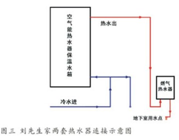 劑先生家兩套熱水器連接示意圖 劑先生家兩套熱水器連接示意圖