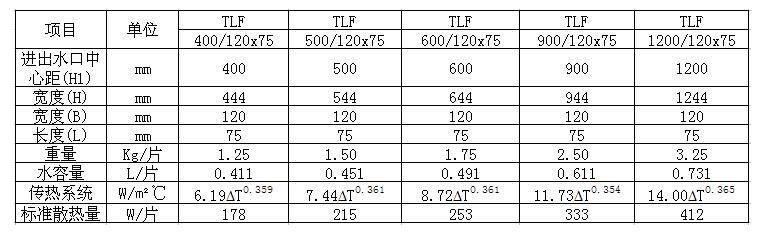 鑄鐵四柱760散熱器標準散熱量 鑄鐵四柱760散熱器標準散熱量